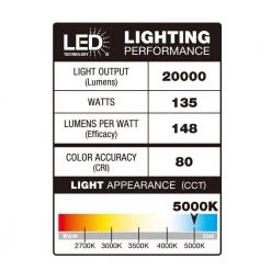1 ft. 400-Watt Equivalent Integrated LED Black High Bay Light 5000K by Commercial Electric -OCTO LIGHTS Shop black commercial electric high bay lights a934a600ndx3902 1f 1000