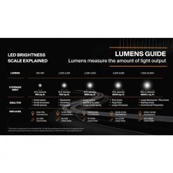 1300-Watt Equivalent Integrated LED Bronze Dusk to Dawn Area Light, 4000K by Commercial Electric -OCTO LIGHTS Shop bronze commercial electric parking lot lights grd150 pc 4k bz d4 1000