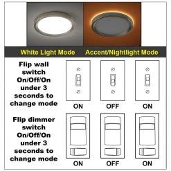 9 in. Color Selectable LED Flush Mount Ceiling Light w/ Night Light Optional White and Brushed Nickel Trim Rings by Commercial Electric -OCTO LIGHTS Shop brushed nickel commercial electric flush mount lights 56582191 4f 1000