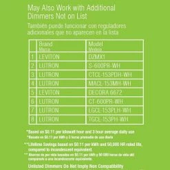 11 in. 100-Watt Equivalent Brushed Nickel Integrated LED Flush Mount with Frosted Glass Shade (2-Pack) by Commercial Electric -OCTO LIGHTS Shop brushed nickel commercial electric flush mount lights hqv8011l bn 1d 1000