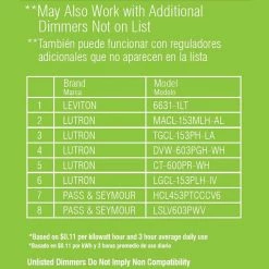 9 in. 120-Watt Equivalent Brushed Nickel Integrated LED Mushroom Flush Mount with White Acrylic Shade by Commercial Electric 21 9 in. 120-Watt Equivalent Brushed Nickel Integrated LED Mushroom Flush Mount with White Acrylic Shade by Commercial Electric -OCTO LIGHTS Shop brushed nickel commercial electric flush mount lights ipf3011l bn c3 1000