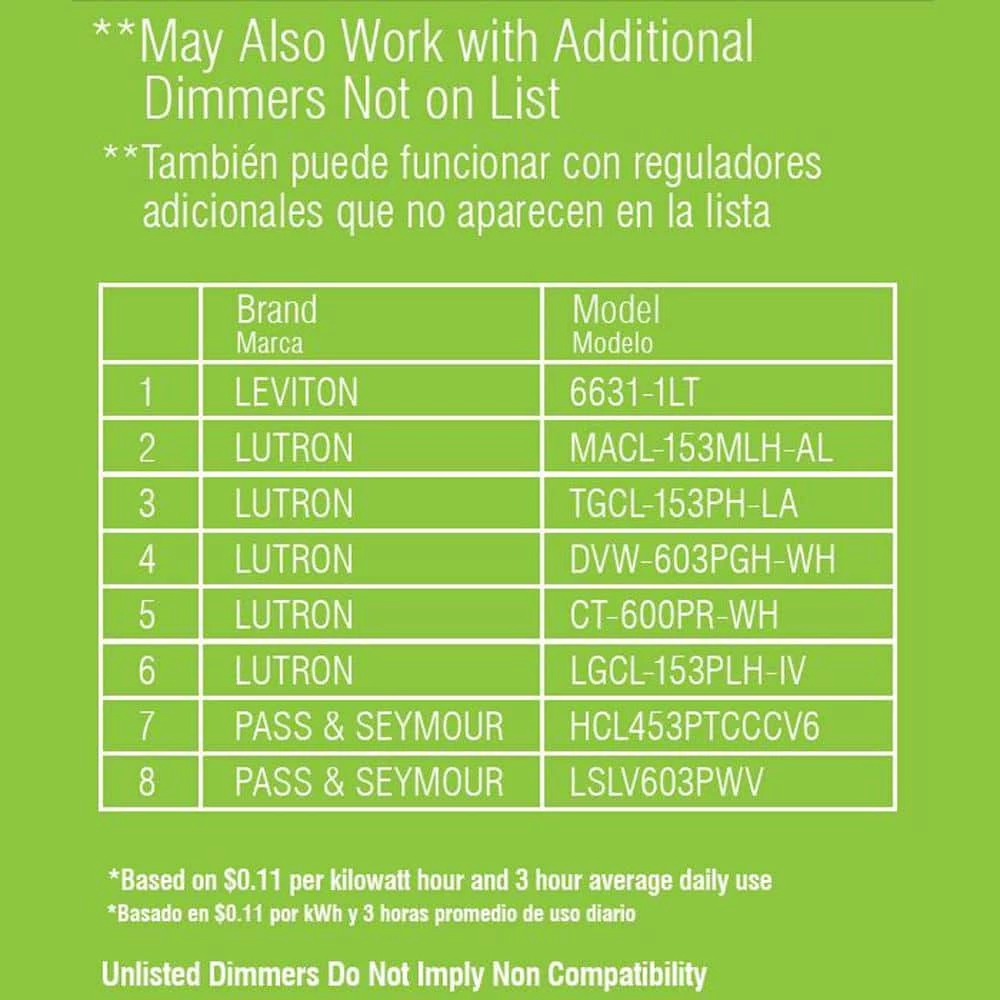 9 in. 120-Watt Equivalent Brushed Nickel Integrated LED Mushroom Flush Mount with White Acrylic Shade by Commercial Electric 10 9 in. 120-Watt Equivalent Brushed Nickel Integrated LED Mushroom Flush Mount with White Acrylic Shade by Commercial Electric - Image 8