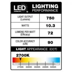 3/4 in. New Construction or Remodel White Dimmable Canless Recessed LED Kit with Adjustable Color Changing Technology by Commercial Electric -OCTO LIGHTS Shop commercial electric recessed lighting kits nk01aa11cr1259w fa 1000