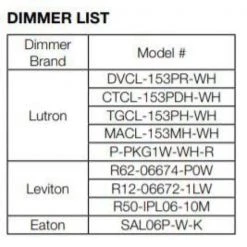 6 in. Selectable Integrated LED Recessed Trim Downlight 30 Configurations in One Fixture High Ceiling Output Dimmable by Commercial Electric -OCTO LIGHTS Shop commercial electric recessed lighting trims 53801101 31 1000