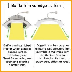 4 in. Canless Adjustable Color Temperature Integrated LED Recessed Light Trim w/ Night Light Reduces Eye Glare (24-Pack) by Commercial Electric -OCTO LIGHTS Shop commercial electric recessed lighting trims 53822101 24pk a0 1000