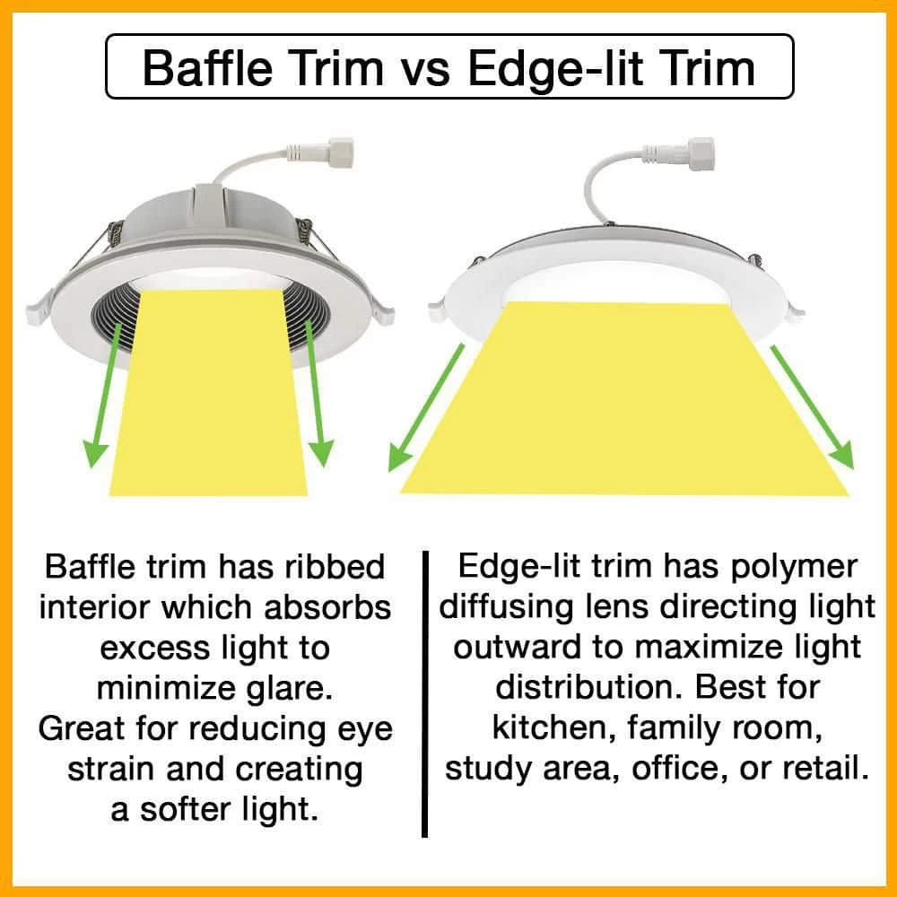 6 in. Canless Adjustable Color Temperature Integrated LED Recessed Light Trim w/ Night Light Reduces Eye Glare (24-Pack) by Commercial Electric 6 6 in. Canless Adjustable Color Temperature Integrated LED Recessed Light Trim w/ Night Light Reduces Eye Glare (24-Pack) by Commercial Electric - Image 4