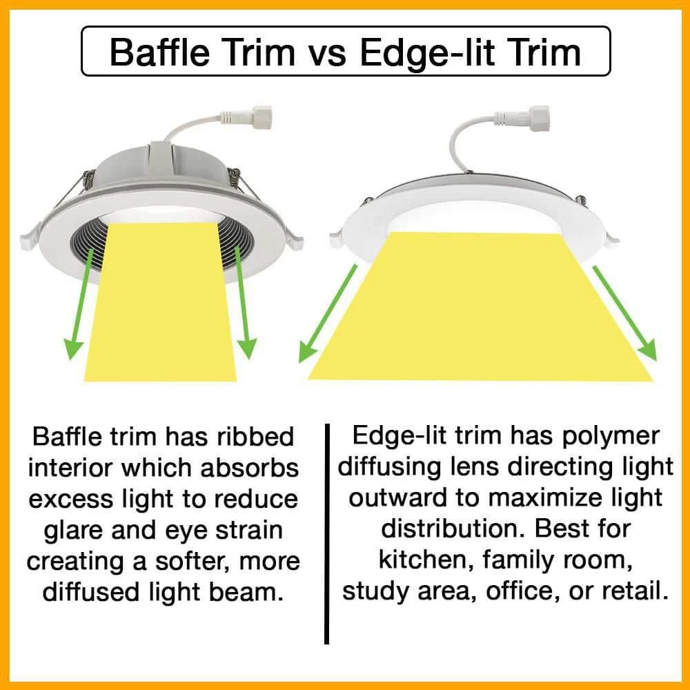6 in. Canless Color Selectable Integrated LED Recessed Light Trim w/ Night Light Reduces Eye Glare 900 Lumens by Commercial Electric 6 6 in. Canless Color Selectable Integrated LED Recessed Light Trim w/ Night Light Reduces Eye Glare 900 Lumens by Commercial Electric - Image 4