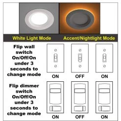 Ultra Slim 3 in. Canless Adjustable Color Temperature Integrated LED Recessed Light Trim with Night Light (24-Pack) by Commercial Electric -OCTO LIGHTS Shop commercial electric recessed lighting trims 53826101 24pk 4f 1000