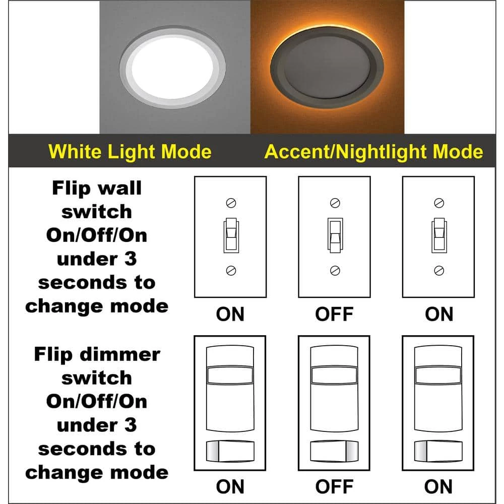Ultra Slim 8 in. Canless Adjustable Color Temperature Integrated LED Recessed Trim with Night Light (24-Pack) by Commercial Electric 11 Ultra Slim 8 in. Canless Adjustable Color Temperature Integrated LED Recessed Trim with Night Light (24-Pack) by Commercial Electric - Image 9