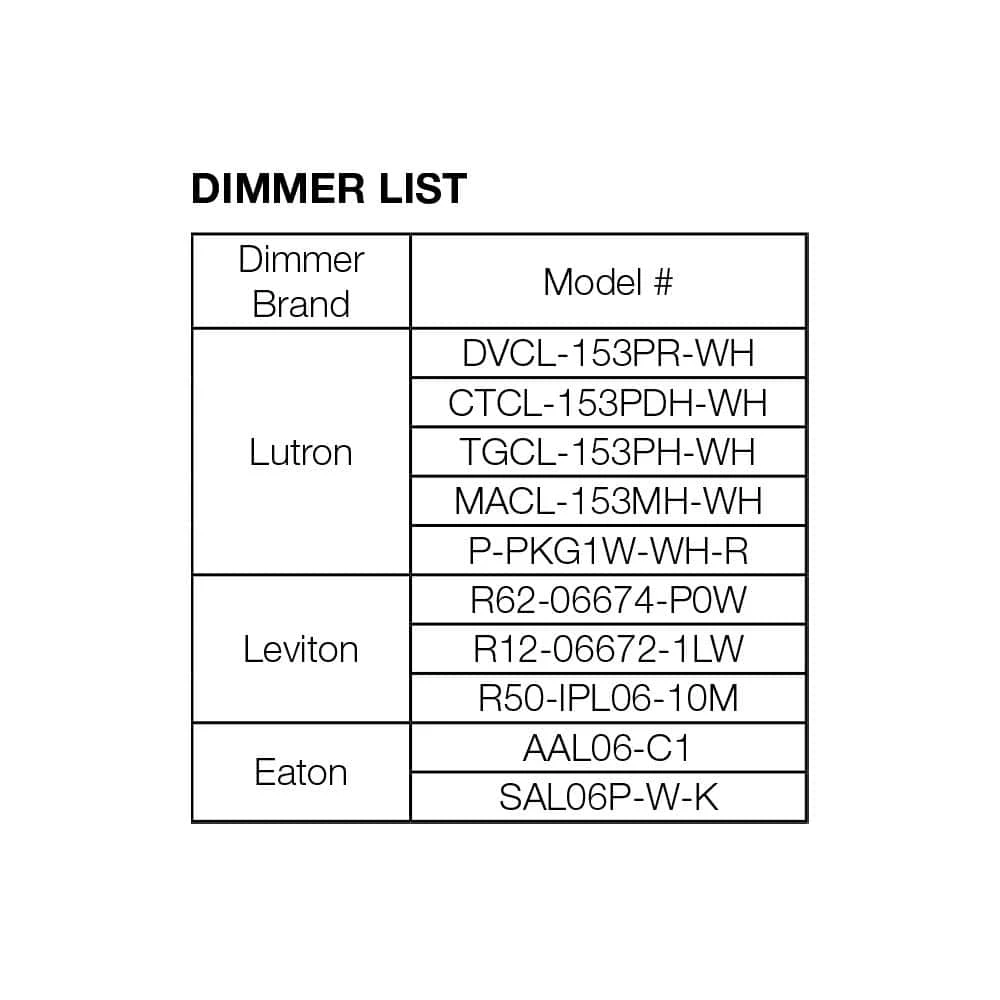 42 in. Low Profile Quick Install Garage Light Laundry Room Basement Integrated LED White Wraparound Light 3400 Lumens by Commercial Electric 10 42 in. Low Profile Quick Install Garage Light Laundry Room Basement Integrated LED White Wraparound Light 3400 Lumens by Commercial Electric - Image 8