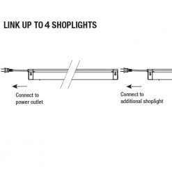 4 ft. 4-Light 80-Watt Integrated LED Heavy Duty Utility Gray Shop Light with Pull Chain, Bright White by Commercial Electric -OCTO LIGHTS Shop gray commercial electric shop lights shop 4x4 840 hd 1d 1000