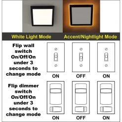 Low Profile 9 in. Matte Black Square LED Flush Mount with Night Light Feature J-Box Compatible Dimmable 900 Lumens by Commercial Electric -OCTO LIGHTS Shop matte black commercial electric flush mount lights 564151120 a0 1000