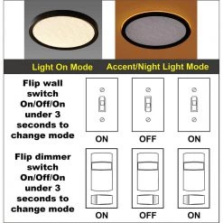 Low Profile 15 in. Round Crackle Lens Oil Rubbed Bronze LED Flush Mount with Night Light Feature (4-Pack) by Commercial Electric -OCTO LIGHTS Shop oil rubbed bronze commercial electric flush mount lights 564141110 4pk 1d 1000