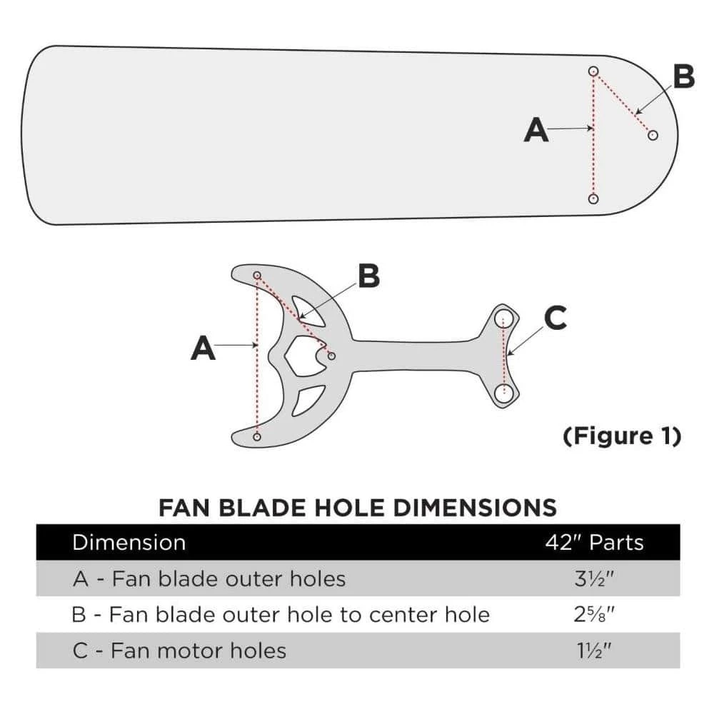 White Fan Blade Arms (5-Pack) for 42 in. Ceiling Fans by Commercial Electric 4 White Fan Blade Arms (5-Pack) for 42 in. Ceiling Fans by Commercial Electric - Image 2