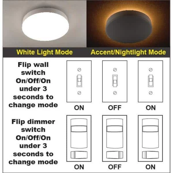 11 in. Color Selectable LED Flush Mount Ceiling Light with Night Light Feature 900 Lumens 14-Watt Dimmable by Commercial Electric 8 11 in. Color Selectable LED Flush Mount Ceiling Light with Night Light Feature 900 Lumens 14-Watt Dimmable by Commercial Electric - Image 6