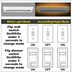 Low Profile 4 ft. LED Flush Mount w/ Night Light Interchangeable Linear Medallions Brushed Nickel / Oil Rubbed Bronze by Commercial Electric -OCTO LIGHTS Shop white commercial electric flush mount lights 56701111 4f 1000