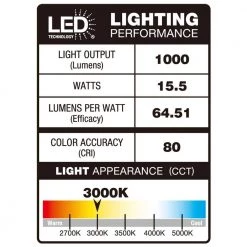 7 in. Square White LED Flush Mount by Commercial Electric 14 7 in. Square White LED Flush Mount by Commercial Electric -OCTO LIGHTS Shop white commercial electric flush mount lights nd01ags1 w3081 4f 1000