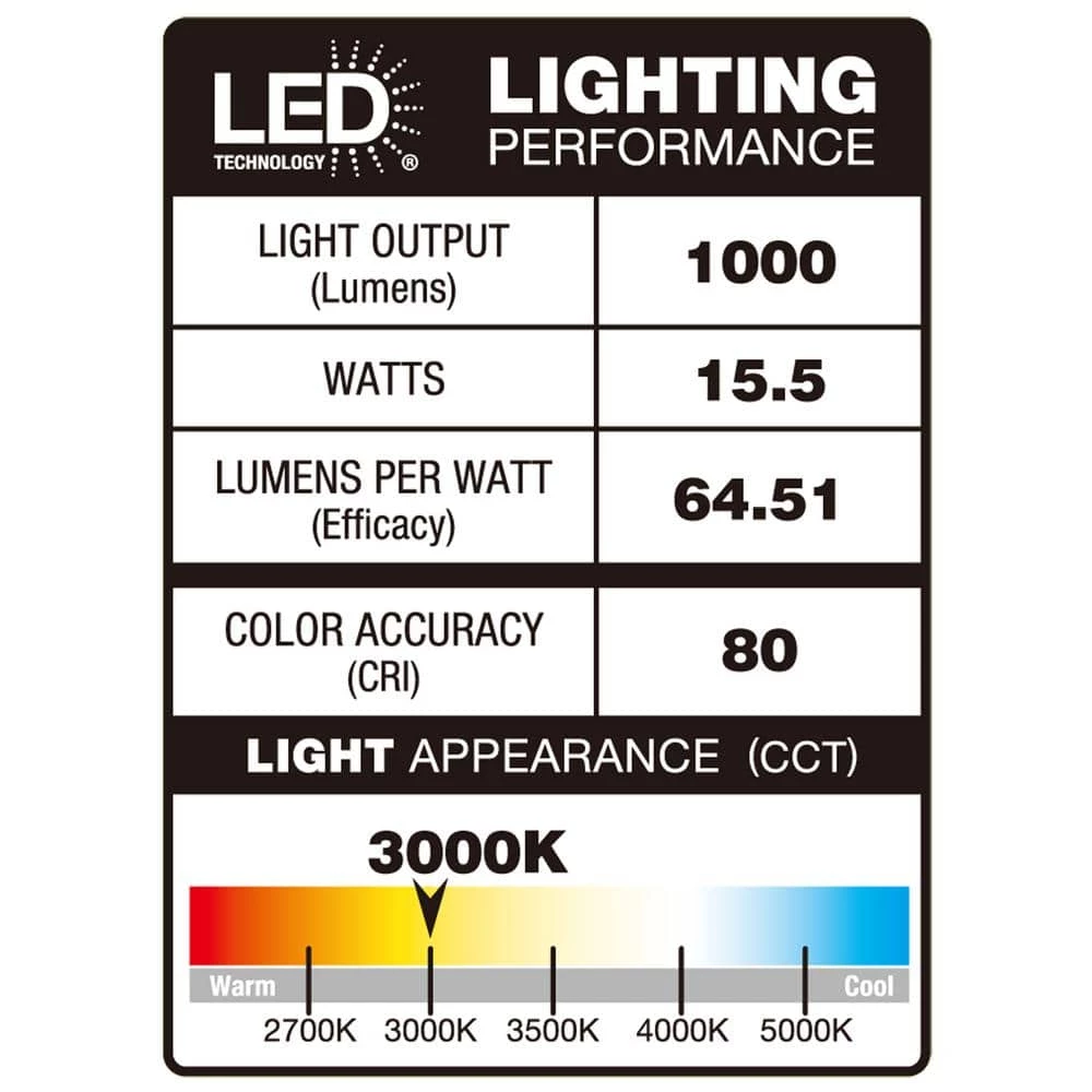 7 in. Square White LED Flush Mount by Commercial Electric 6 7 in. Square White LED Flush Mount by Commercial Electric - Image 4