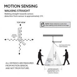 3 ft. 1-Light 6-Watt Equivalent Integrated LED White Shop Light with Solar Panel by Commercial Electric 13 3 ft. 1-Light 6-Watt Equivalent Integrated LED White Shop Light with Solar Panel by Commercial Electric -OCTO LIGHTS Shop white commercial electric shop lights shop3 840 mot sol hd 1d 1000