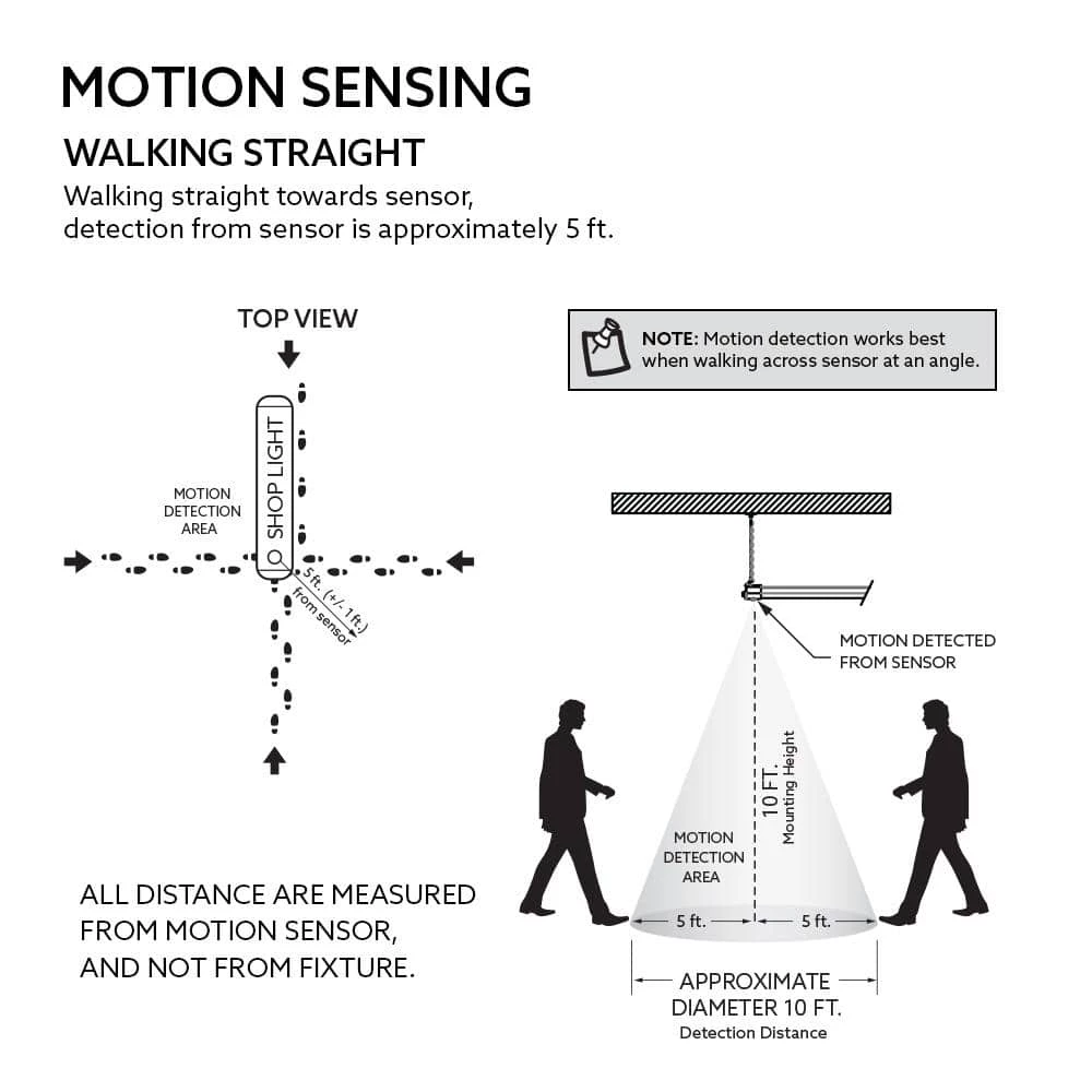 3 ft. 1-Light 6-Watt Equivalent Integrated LED White Shop Light with Solar Panel by Commercial Electric 7 3 ft. 1-Light 6-Watt Equivalent Integrated LED White Shop Light with Solar Panel by Commercial Electric - Image 5