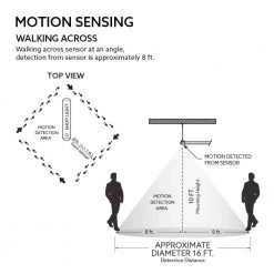 3 ft. 1-Light 6-Watt Equivalent Integrated LED White Shop Light with Solar Panel by Commercial Electric 12 3 ft. 1-Light 6-Watt Equivalent Integrated LED White Shop Light with Solar Panel by Commercial Electric -OCTO LIGHTS Shop white commercial electric shop lights shop3 840 mot sol hd a0 1000