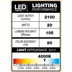 4 ft. 32-Watt Equivalent Integrated LED White Strip Light Fixture 4000K (2-Pack) by Commercial Electric 7 4 ft. 32-Watt Equivalent Integrated LED White Strip Light Fixture 4000K (2-Pack) by Commercial Electric -OCTO LIGHTS Shop white commercial electric strip light fixtures ws s03a20a1 40 44 1000