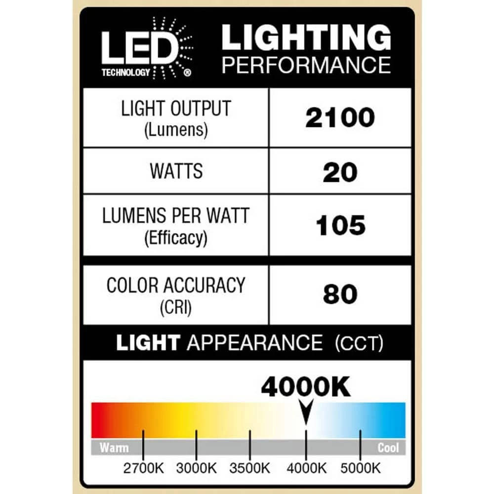 4 ft. 32-Watt Equivalent Integrated LED White Strip Light Fixture 4000K (2-Pack) by Commercial Electric 5 4 ft. 32-Watt Equivalent Integrated LED White Strip Light Fixture 4000K (2-Pack) by Commercial Electric - Image 3