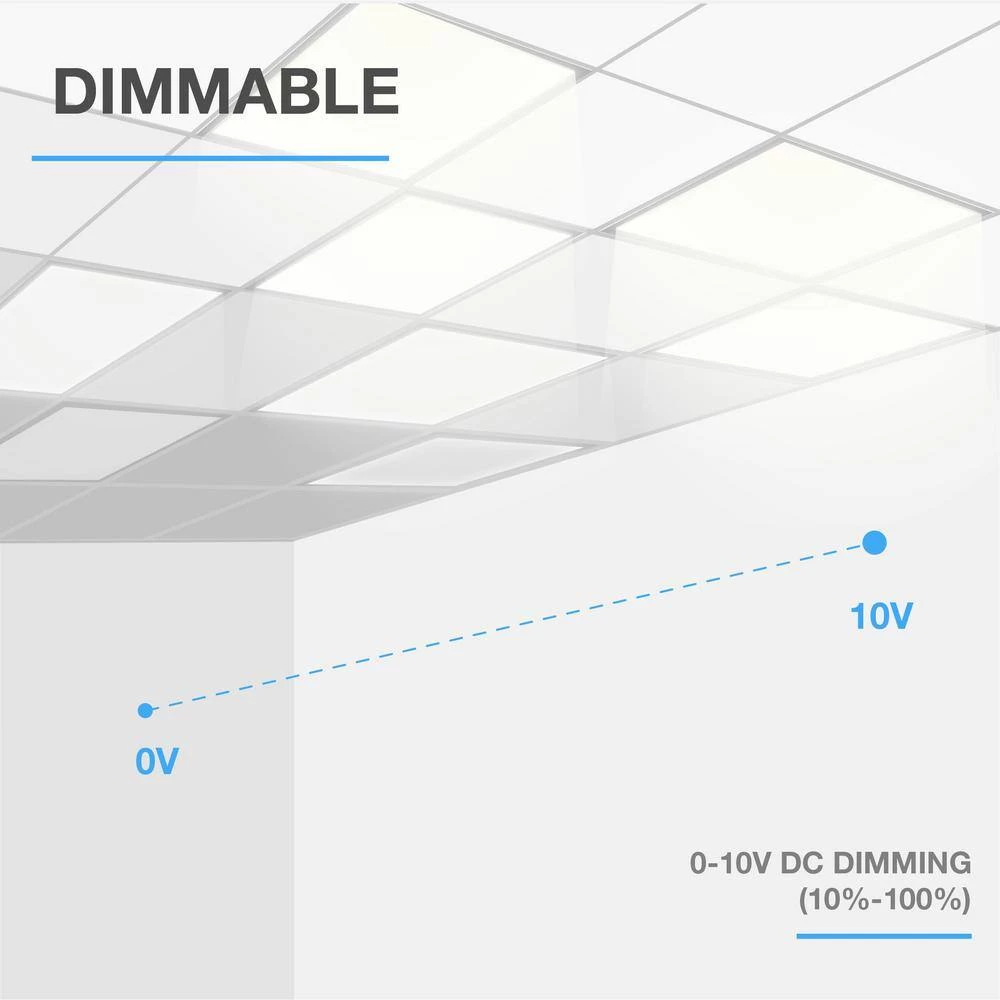 2 ft. x 2 ft. 250-Watt Equivalent White Integrated LED Backlit Troffer, 3750 Lumens, 3500K Warm White by Commercial Electric 12 2 ft. x 2 ft. 250-Watt Equivalent White Integrated LED Backlit Troffer, 3750 Lumens, 3500K Warm White by Commercial Electric - Image 10