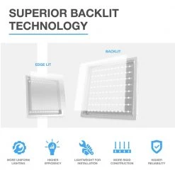 2 ft. x 2 ft. 250-Watt Equivalent White Integrated LED Backlit Troffer, 3750 Lumens, 3500K Warm White by Commercial Electric 22 2 ft. x 2 ft. 250-Watt Equivalent White Integrated LED Backlit Troffer, 3750 Lumens, 3500K Warm White by Commercial Electric -OCTO LIGHTS Shop white commercial electric troffers blp 22 u p 30 35k 80 d 1 c3 1000