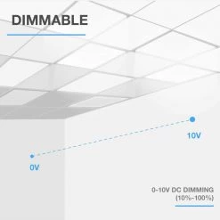 2 ft. x 2 ft. 250-Watt Equivalent White Integrated LED Backlit Troffer, 3825 Lumens, 4000K Bright White (2-Pack) by Commercial Electric -OCTO LIGHTS Shop white commercial electric troffers blp 22 u p 30 40k 80 d 2 1f 1000