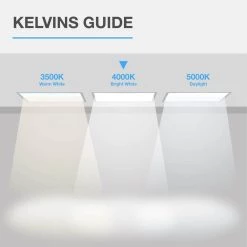 2 ft. x 2 ft. 250-Watt Equivalent White Integrated LED Backlit Troffer, 3825 Lumens, 4000K Bright White (2-Pack) by Commercial Electric -OCTO LIGHTS Shop white commercial electric troffers blp 22 u p 30 40k 80 d 2 44 1000