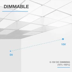 2 ft. x 2 ft. 250-Watt Equivalent Integrated LED White Backlit Troffer, 3825 Lumens, 4000K Bright White (6-Pack) by Commercial Electric 20 2 ft. x 2 ft. 250-Watt Equivalent Integrated LED White Backlit Troffer, 3825 Lumens, 4000K Bright White (6-Pack) by Commercial Electric -OCTO LIGHTS Shop white commercial electric troffers blp 22 u p 30 40k 80 d 6pk 1f 1000