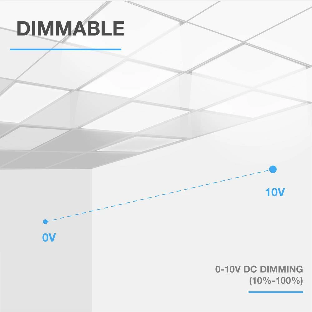 2 ft. x 2 ft. 250-Watt Equivalent Integrated LED White Backlit Troffer, 3825 Lumens, 4000K Bright White (6-Pack) by Commercial Electric 10 2 ft. x 2 ft. 250-Watt Equivalent Integrated LED White Backlit Troffer, 3825 Lumens, 4000K Bright White (6-Pack) by Commercial Electric - Image 8
