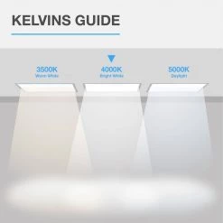 2 ft. x 2 ft. 250-Watt Equivalent Integrated LED White Backlit Troffer, 3825 Lumens, 4000K Bright White (6-Pack) by Commercial Electric 21 2 ft. x 2 ft. 250-Watt Equivalent Integrated LED White Backlit Troffer, 3825 Lumens, 4000K Bright White (6-Pack) by Commercial Electric -OCTO LIGHTS Shop white commercial electric troffers blp 22 u p 30 40k 80 d 6pk 44 1000