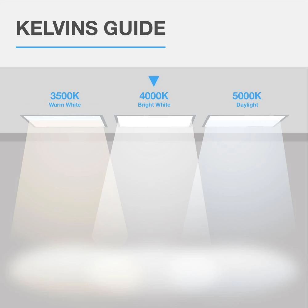 2 ft. x 2 ft. 250-Watt Equivalent Integrated LED White Backlit Troffer, 3825 Lumens, 4000K Bright White (6-Pack) by Commercial Electric 11 2 ft. x 2 ft. 250-Watt Equivalent Integrated LED White Backlit Troffer, 3825 Lumens, 4000K Bright White (6-Pack) by Commercial Electric - Image 9
