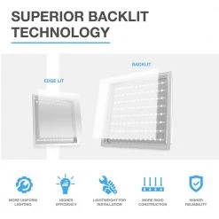 2 ft. x 2 ft. 250-Watt Equivalent Integrated LED White Backlit Troffer, 3825 Lumens, 4000K Bright White (6-Pack) by Commercial Electric 18 2 ft. x 2 ft. 250-Watt Equivalent Integrated LED White Backlit Troffer, 3825 Lumens, 4000K Bright White (6-Pack) by Commercial Electric -OCTO LIGHTS Shop white commercial electric troffers blp 22 u p 30 40k 80 d 6pk c3 1000