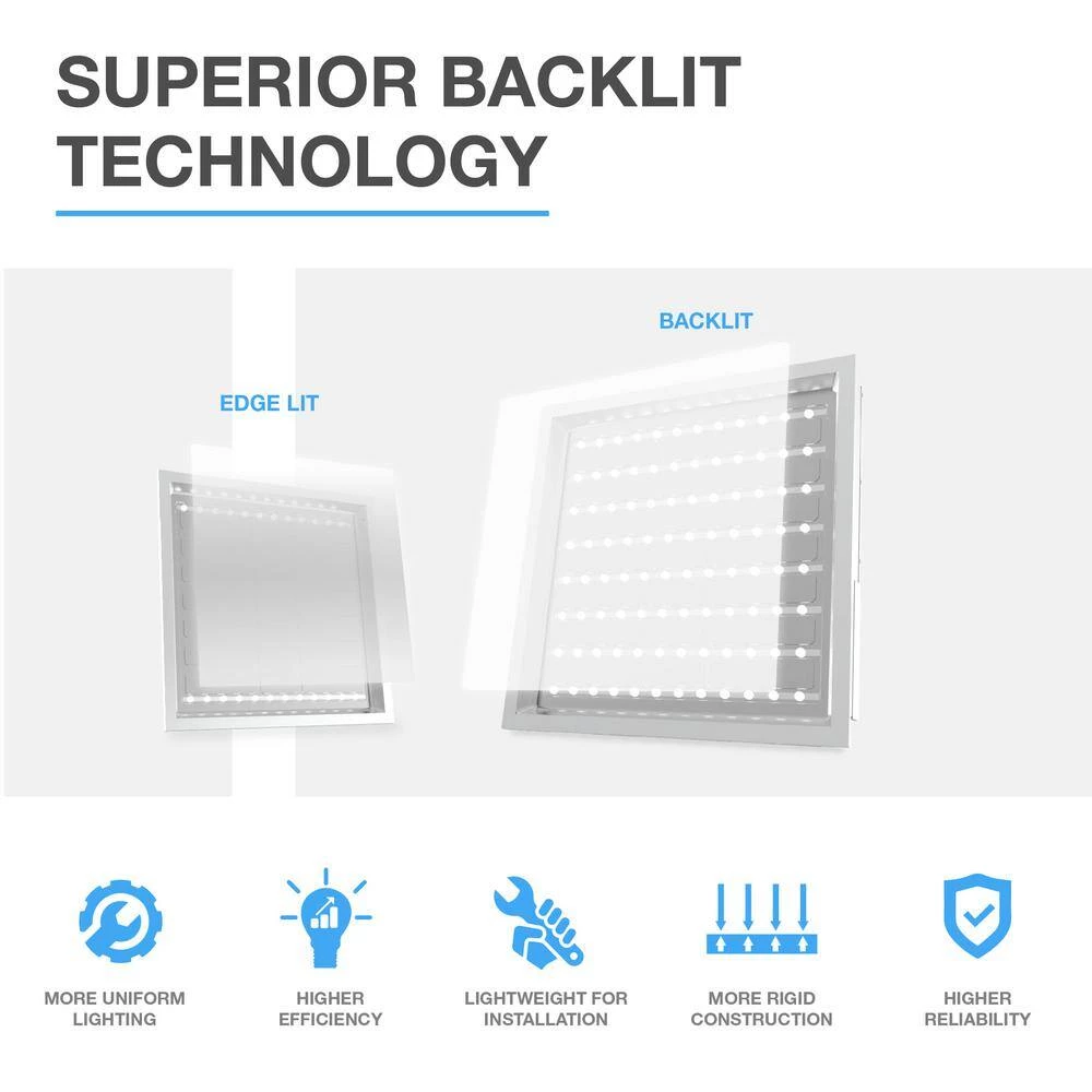 2 ft. x 2 ft. 250-Watt Equivalent Integrated LED White Backlit Troffer, 3825 Lumens, 4000K Bright White (6-Pack) by Commercial Electric 8 2 ft. x 2 ft. 250-Watt Equivalent Integrated LED White Backlit Troffer, 3825 Lumens, 4000K Bright White (6-Pack) by Commercial Electric - Image 6