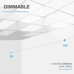 2 ft. x 2 ft. 300-Watt Equivalent White Integrated LED Backlit Troffer, 4590 Lumens, 4000K Bright White (2-Pack) by Commercial Electric -OCTO LIGHTS Shop white commercial electric troffers blp 22 u p 36 40k 80 d 2 1f 1000
