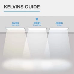 2 ft. x 2 ft. 300-Watt Equivalent White Integrated LED Backlit Troffer, 4590 Lumens, 4000K Bright White (2-Pack) by Commercial Electric -OCTO LIGHTS Shop white commercial electric troffers blp 22 u p 36 40k 80 d 2 44 1000