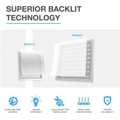 2 ft. x 2 ft. 300-Watt Equivalent Integrated LED White Backlit Troffer with Emergency Battery Backup, 4000K Bright White by Commercial Electric -OCTO LIGHTS Shop white commercial electric troffers blp 22 u s 36 40k 80 d el c3 1000