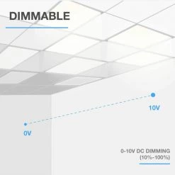 2 ft. x 4 ft. Integrated LED Color and Wattage Selectable Back-Lit Panel Light (Pack of 2) by Commercial Electric -OCTO LIGHTS Shop white commercial electric troffers blp 24 u cct p 2 4f 1000