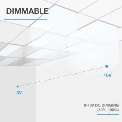 2 ft. x 4 ft. 400-Watt Equivalent Integrated LED White Backlit Troffer with Emergency Battery Backup, 5000K Daylight by Commercial Electric -OCTO LIGHTS Shop white commercial electric troffers blp 24 u p 50 50k 80 d el 1f 1000