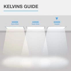 2 ft. x 4 ft. 400-Watt Equivalent Integrated LED White Backlit Troffer with Emergency Battery Backup, 5000K Daylight by Commercial Electric -OCTO LIGHTS Shop white commercial electric troffers blp 24 u p 50 50k 80 d el 44 1000